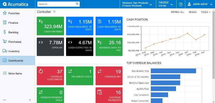 Financial Dashboard
