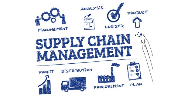 cloud-based SCM