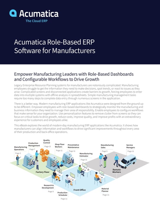 Acumatica Building Materials Manufacturing MRP System