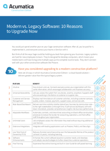 Modern Vs Legacy Software