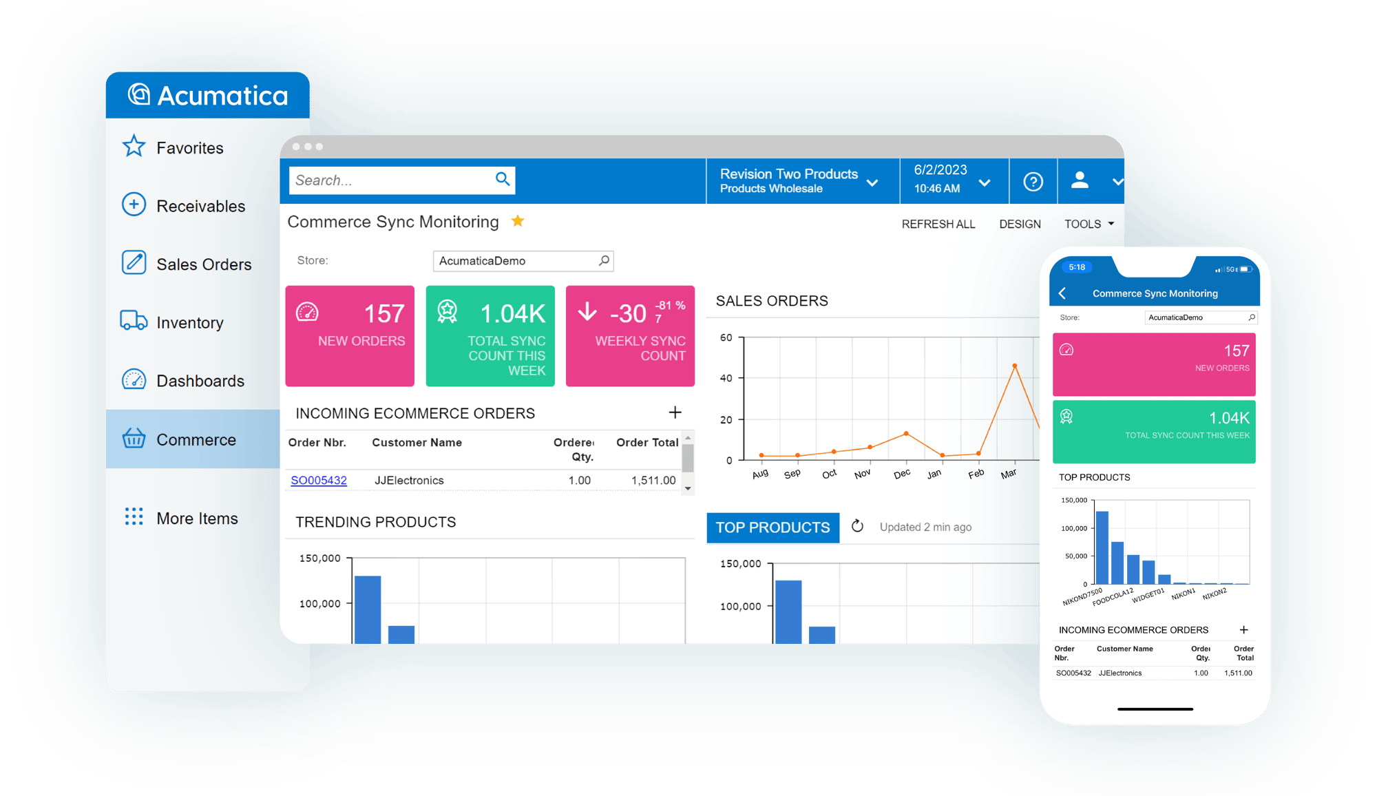 retail_dashboard-2024