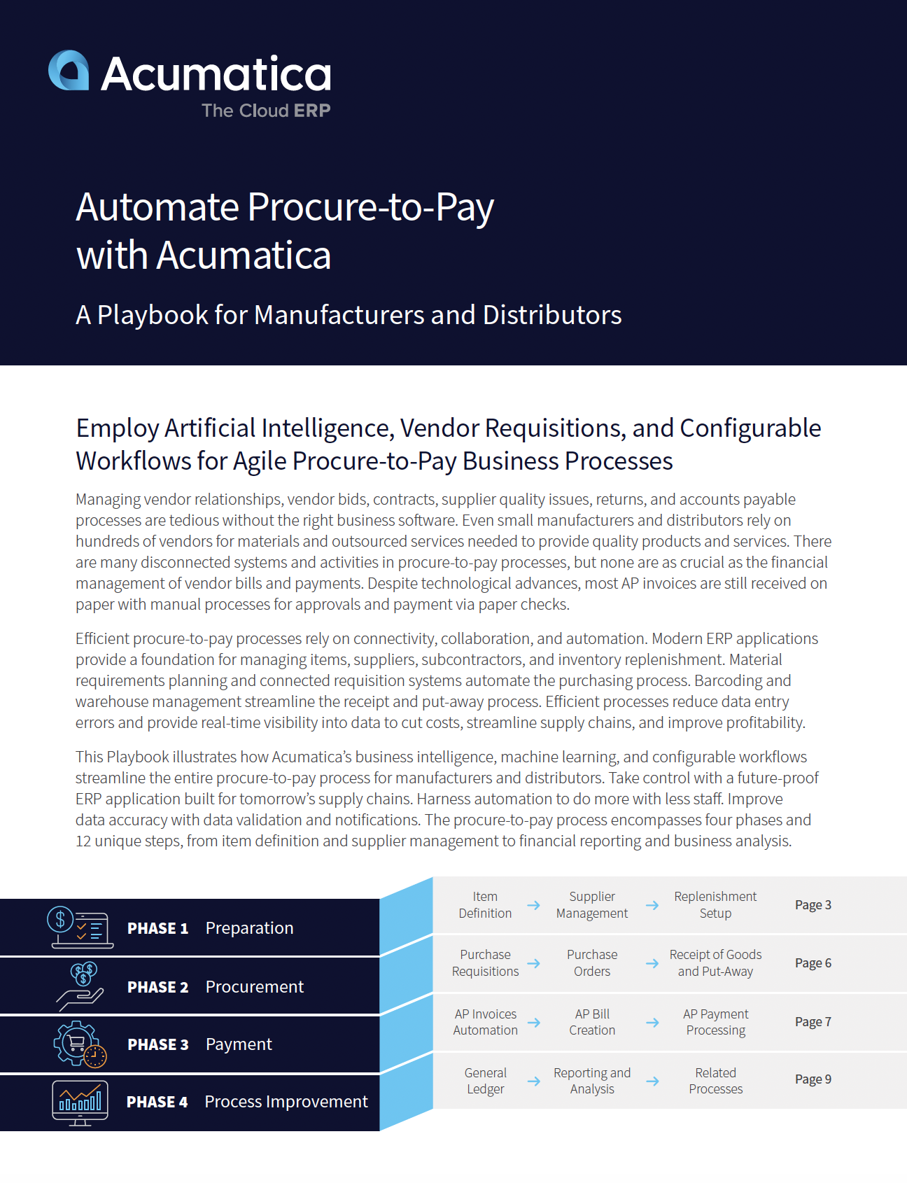 Automate Procure-to-Pay with Acumatica-1
