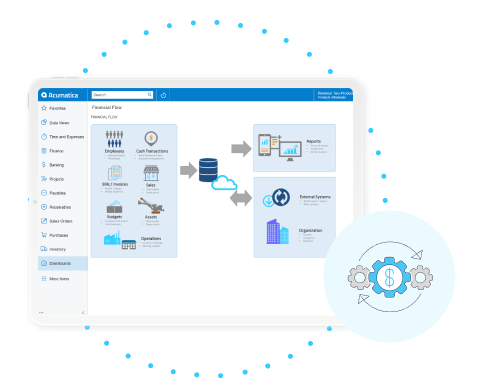 Tayse Rugs Streamlines EDI, Operations with Acumatica ERP