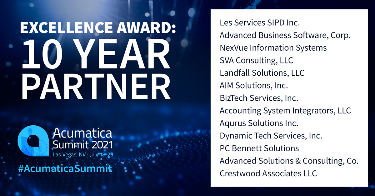 Acumatica Partner Aqurus: 10 Years of Partnership