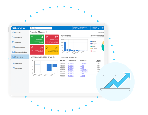 Manufacturing Planning and Scheduling