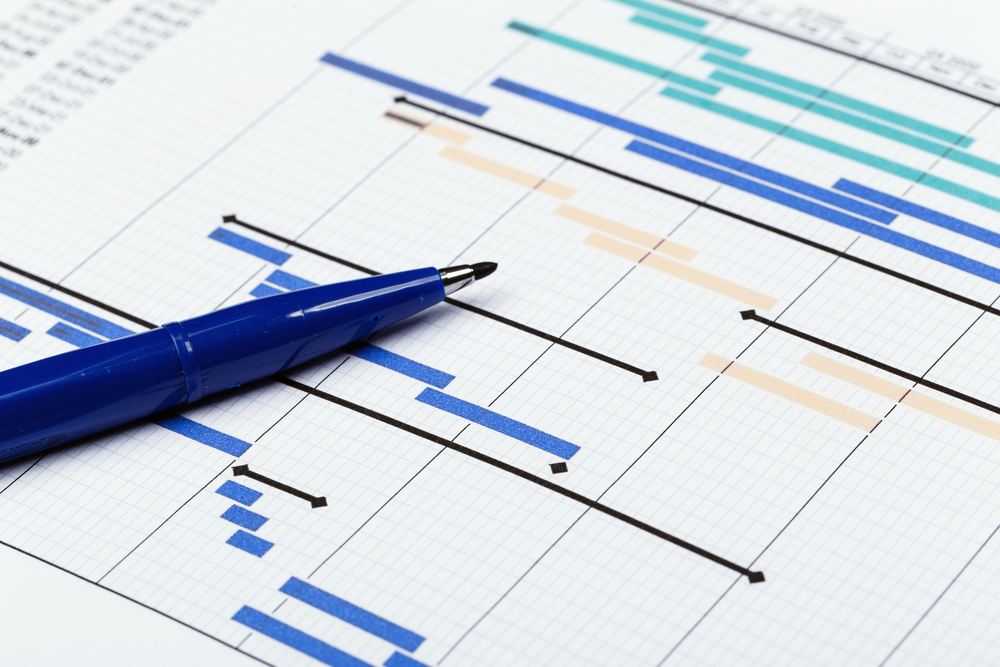A Framework for Better System